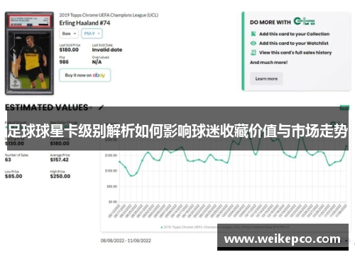 足球球星卡级别解析如何影响球迷收藏价值与市场走势